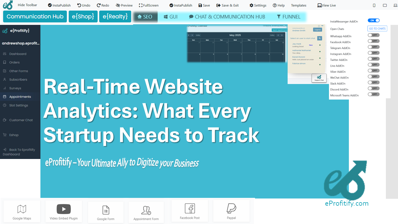 Real-Time Website Analytics: What Every Startup Needs to Track